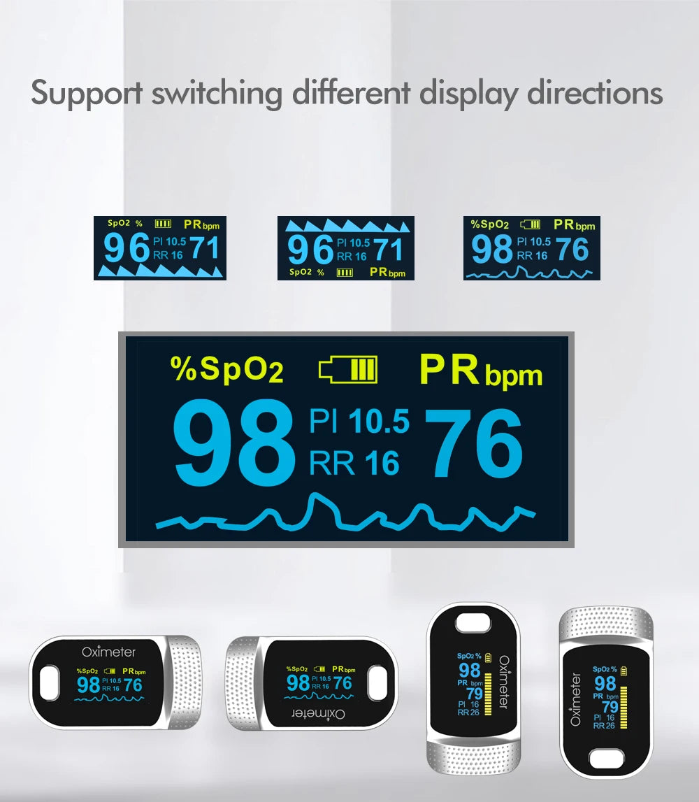 KIUZOU Finger Pulse Oximeter – Blood Oxygen Saturation Meter with SPO2, PR, PI & OLED Display Heart Rate Monitor OLED Oximeter