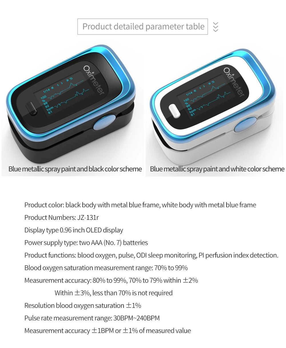 KIUZOU Finger Pulse Oximeter – Blood Oxygen Saturation Meter with SPO2, PR, PI & OLED Display Heart Rate Monitor OLED Oximeter