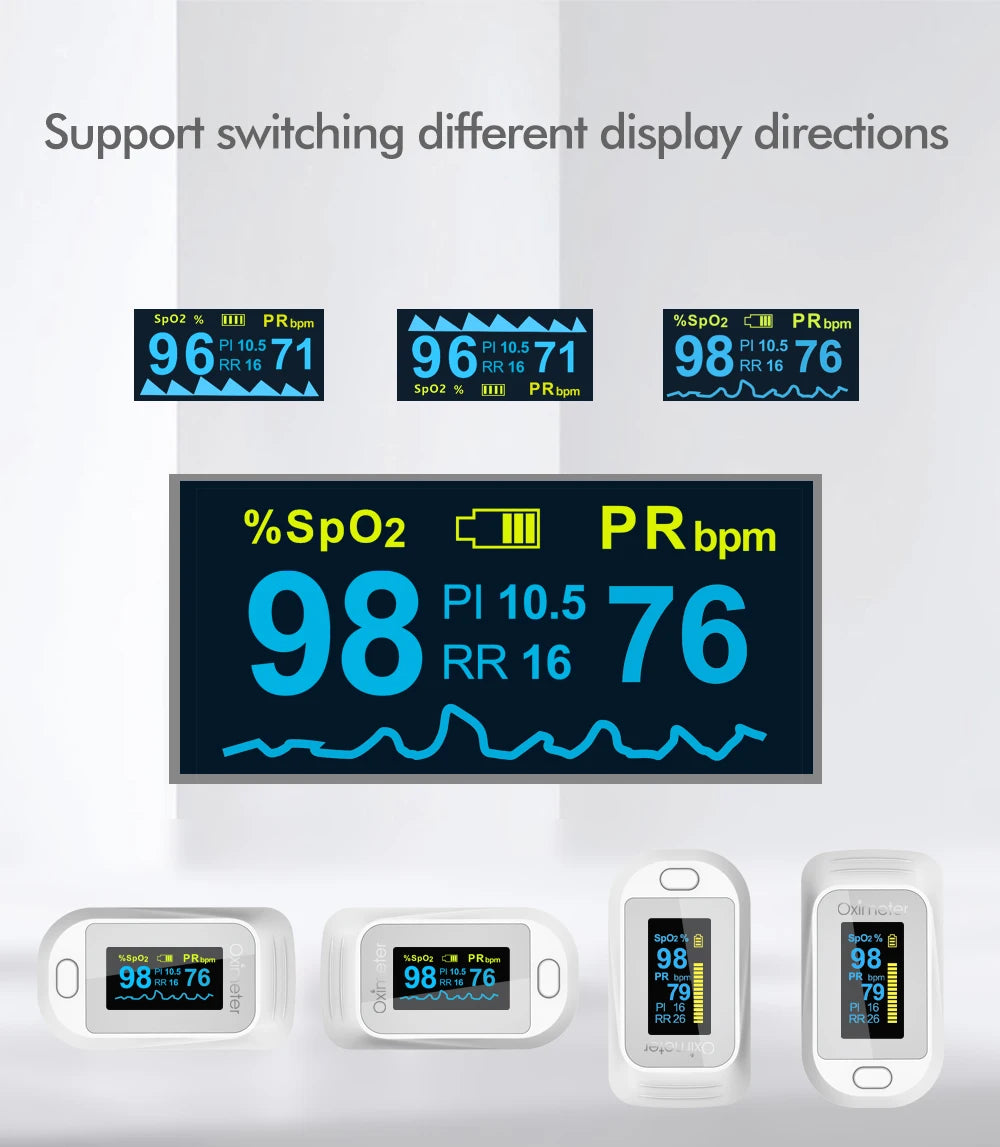 KIUZOU Finger Pulse Oximeter – Blood Oxygen Saturation Meter with SPO2, PR, PI & OLED Display Heart Rate Monitor OLED Oximeter