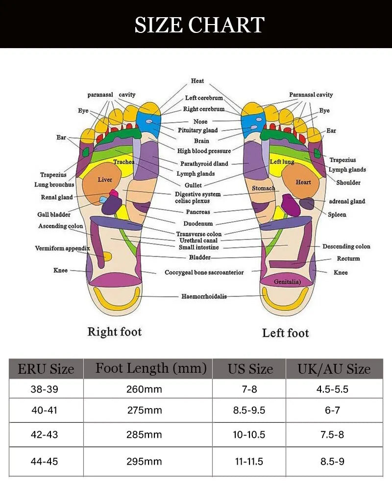 Acupoint Massage Slippers Foot Massager Flip Flop for Feet – Unisex Acupoint Slipper for Home Therapy & Health Care