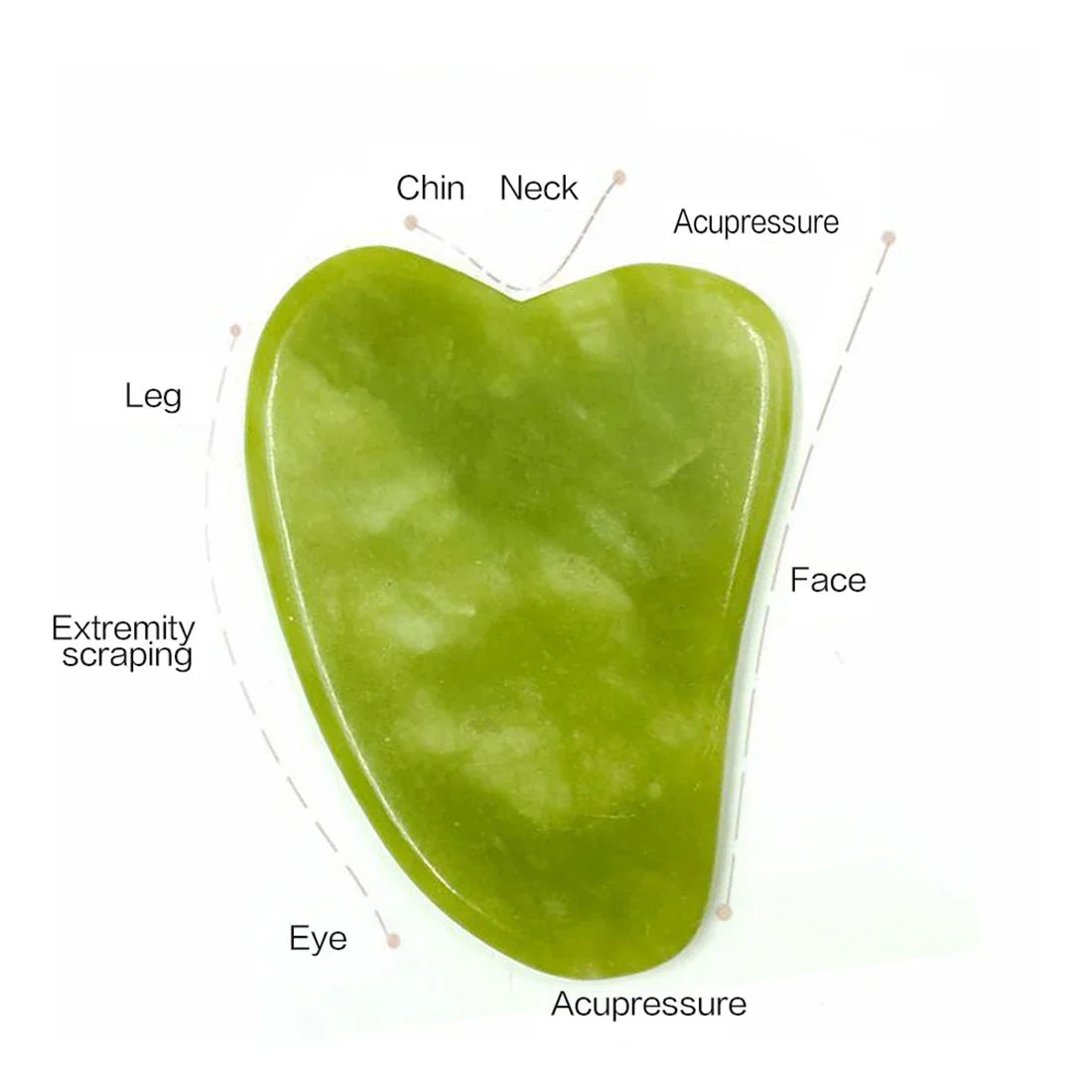 Guasha Natural Stone Face Roller & Jade Roller Gua Sha Massage Tool Set for SPA and Body Care