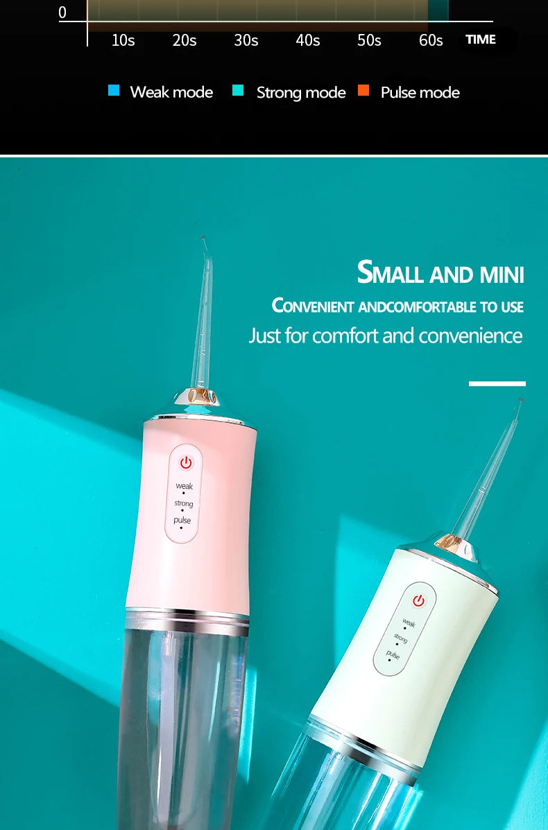 Portable Smart Oral Irrigator & Dental Water Flosser – 4 Jets, 3 Modes, Rechargeable Teeth Cleaner for Orthodontic Care
