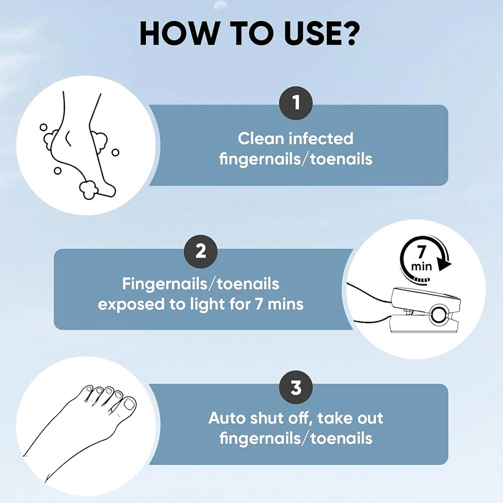 Nail Care Device Nails Fungal Treatment Repairing Thickened Gray Nails Relieve Ingrown Nail Cleaning Tools Foot Health Care