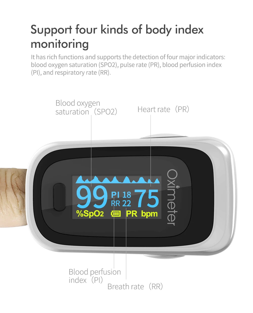 KIUZOU Finger Pulse Oximeter – Blood Oxygen Saturation Meter with SPO2, PR, PI & OLED Display Heart Rate Monitor OLED Oximeter