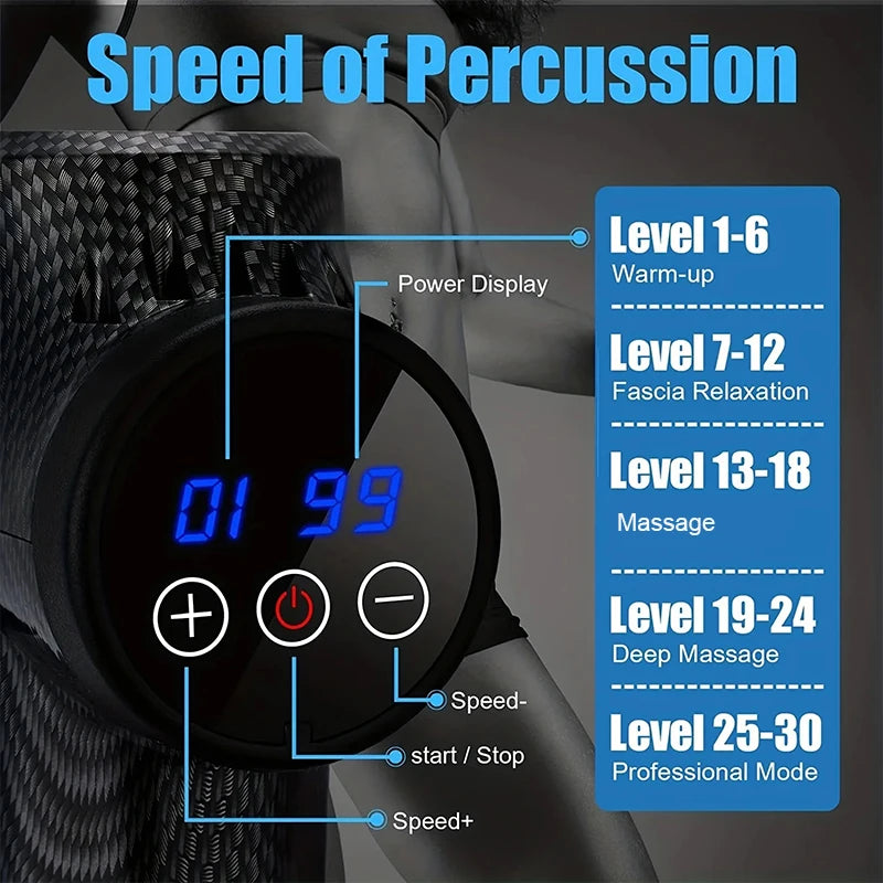 30-Level Electric Massage Gun – Deep Tissue Handheld Massager for Full Body Relief For Male and Female