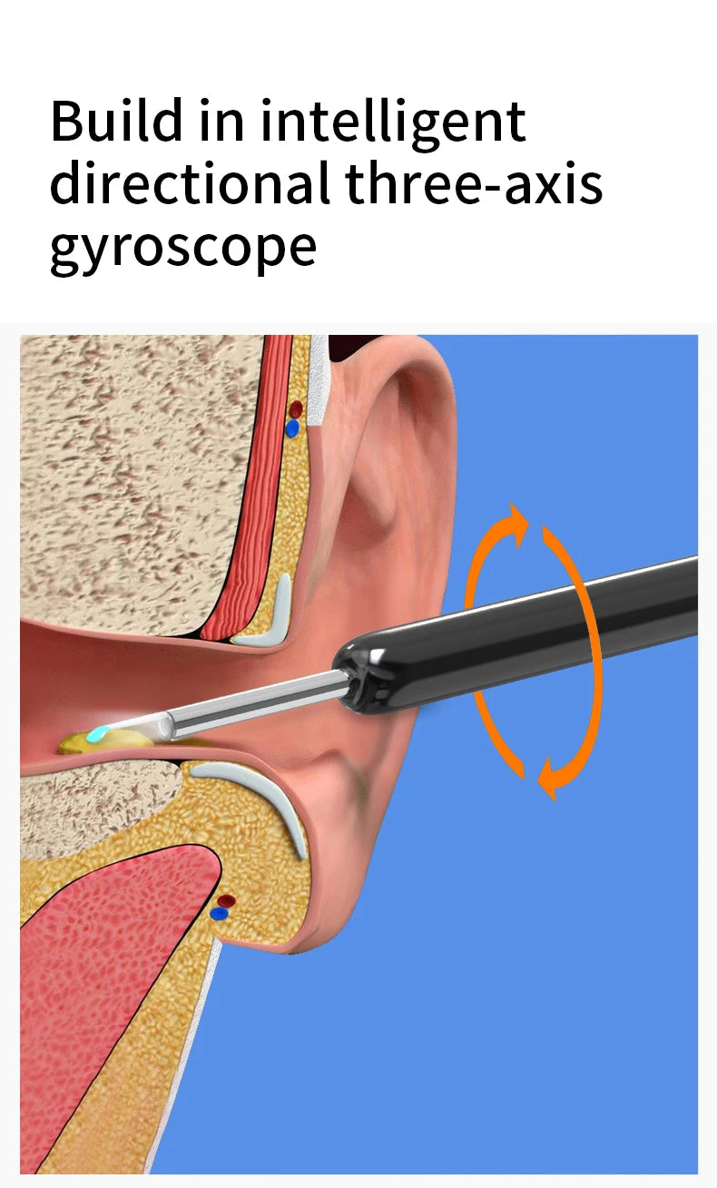 Smart Visual Ear Cleaner with HD Camera | Wireless Otoscope Ear Cleaning Stick USB-C Charging Earpick Tool Set