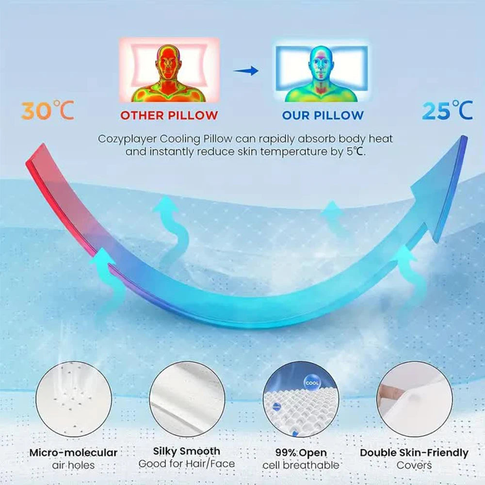 Memory Foam Butterfly Shaped Pillow – Orthopedic Neck Pain Relief & Cervical Spine Alignment Sleeping Support Pillow Beding