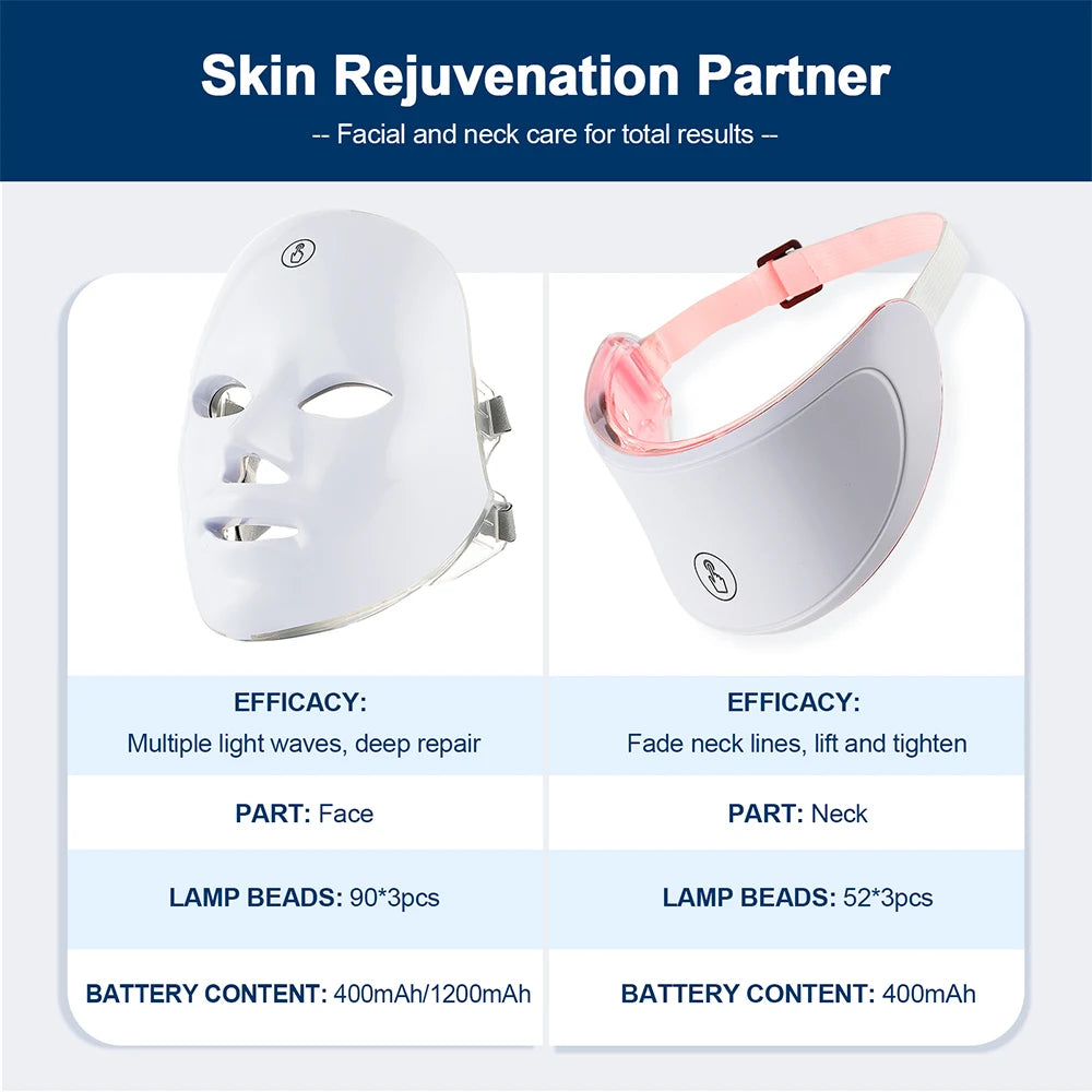 Face and Neck Beauty Machine – LED Skin Care Tool for Skin Rejuvenation and Facial Treatment