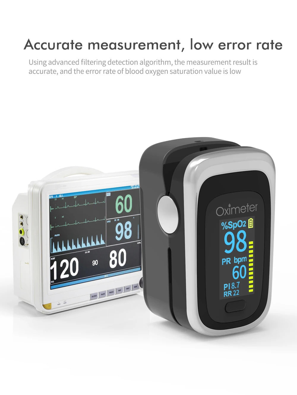 KIUZOU Finger Pulse Oximeter – Blood Oxygen Saturation Meter with SPO2, PR, PI & OLED Display Heart Rate Monitor OLED Oximeter