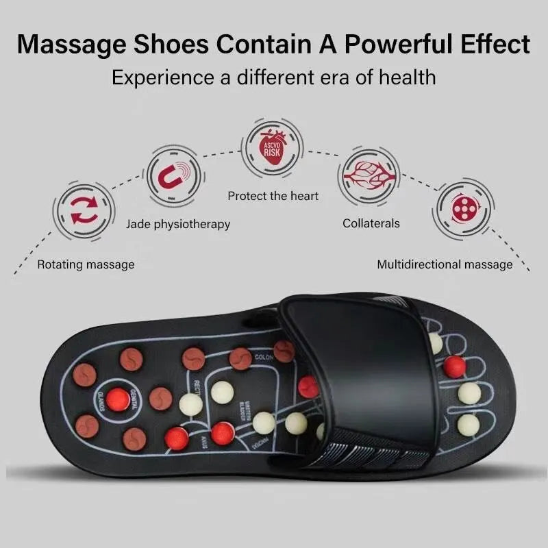Acupoint Massage Slippers Foot Massager Flip Flop for Feet – Unisex Acupoint Slipper for Home Therapy & Health Care