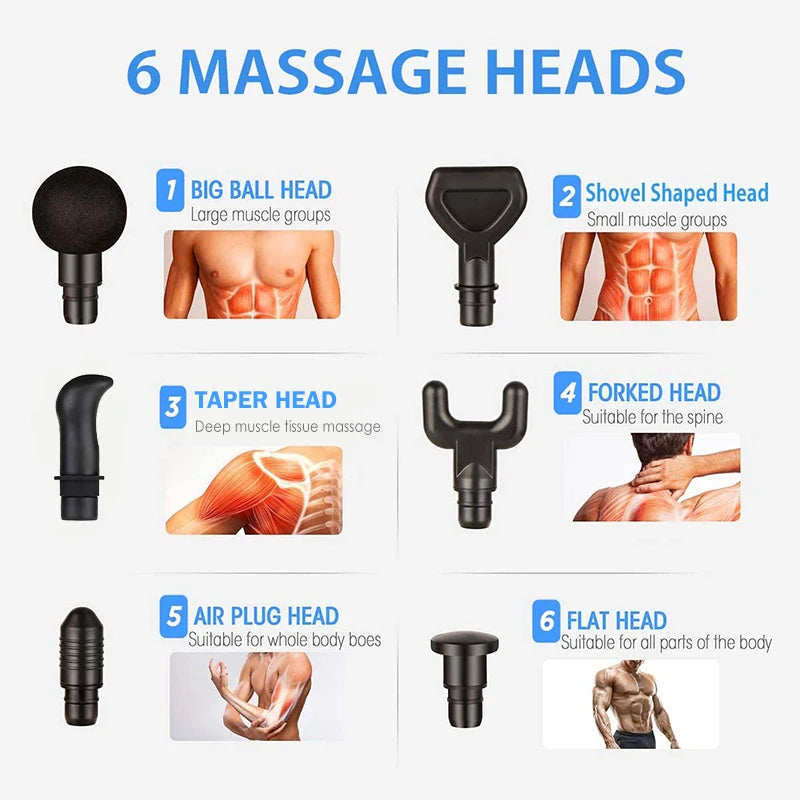 30-Level Electric Massage Gun – Deep Tissue Handheld Massager for Full Body Relief For Male and Female