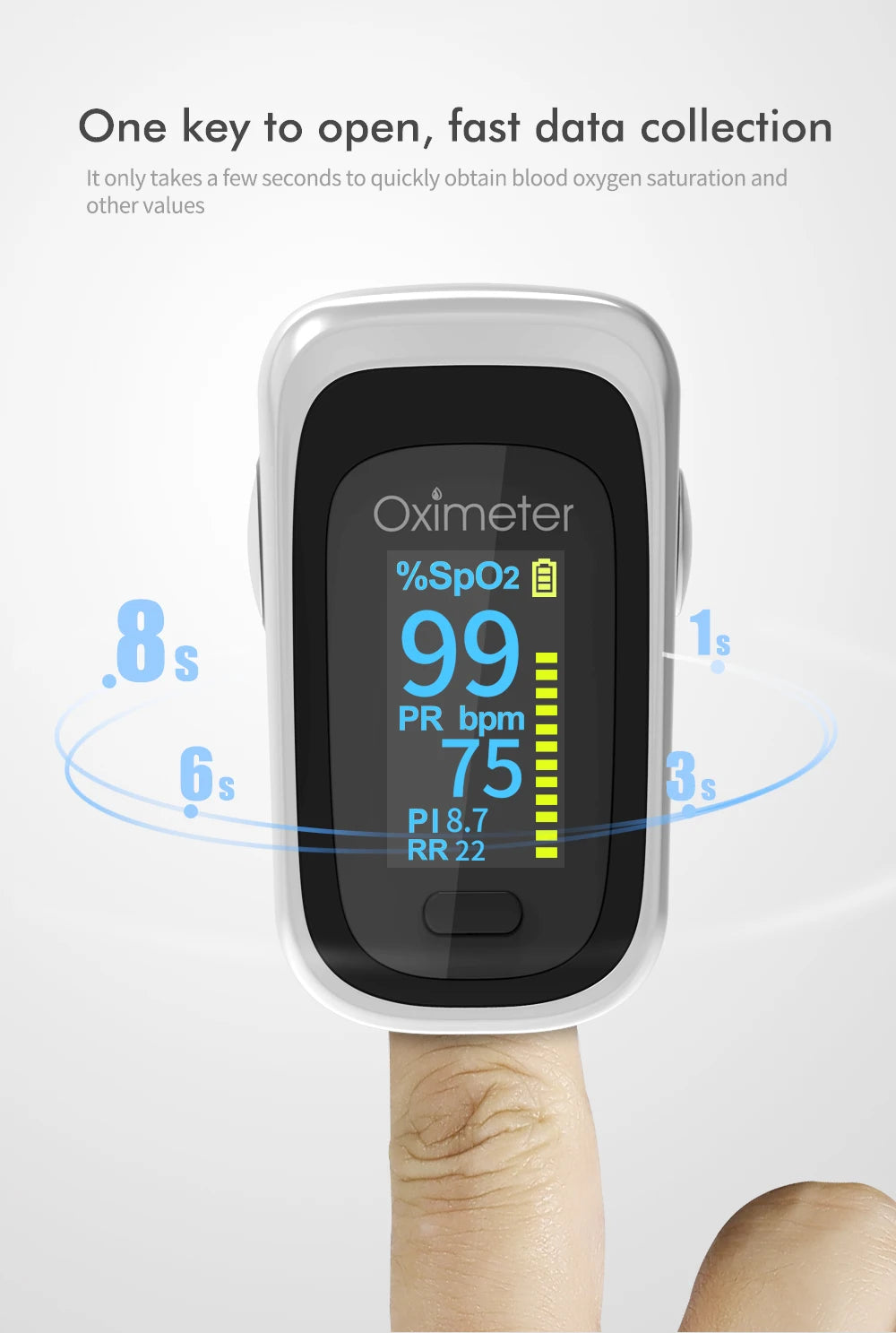 KIUZOU Finger Pulse Oximeter – Blood Oxygen Saturation Meter with SPO2, PR, PI & OLED Display Heart Rate Monitor OLED Oximeter
