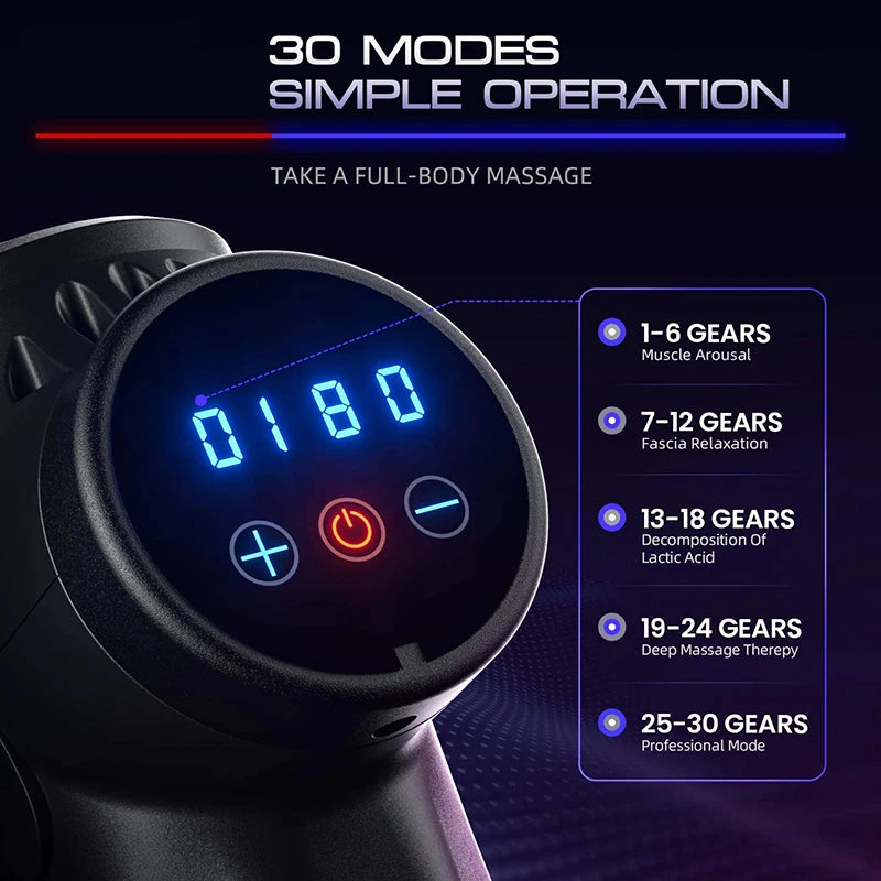 30-Level Electric Massage Gun – Deep Tissue Handheld Massager for Full Body Relief For Male and Female