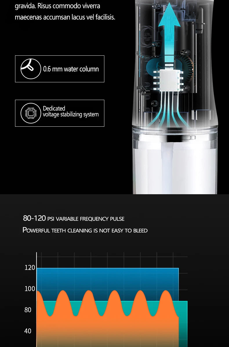 Portable Smart Oral Irrigator & Dental Water Flosser – 4 Jets, 3 Modes, Rechargeable Teeth Cleaner for Orthodontic Care
