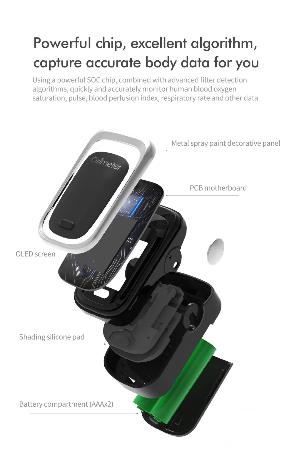 KIUZOU Finger Pulse Oximeter – Blood Oxygen Saturation Meter with SPO2, PR, PI & OLED Display Heart Rate Monitor OLED Oximeter