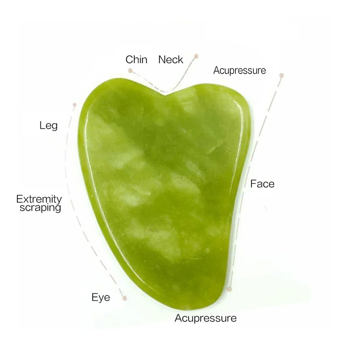 Guasha Natural Stone Face Roller & Jade Roller Gua Sha Massage Tool Set for SPA and Body Care