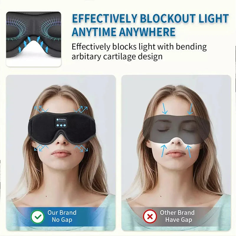 3D Bluetooth Headphones Eye Mask – Sleep Eye Mask with Music Headband for Travel & Relaxation
