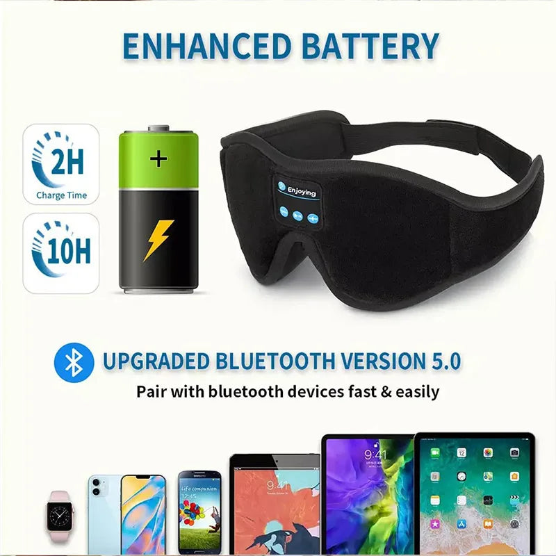 3D Bluetooth Headphones Eye Mask – Sleep Eye Mask with Music Headband for Travel & Relaxation