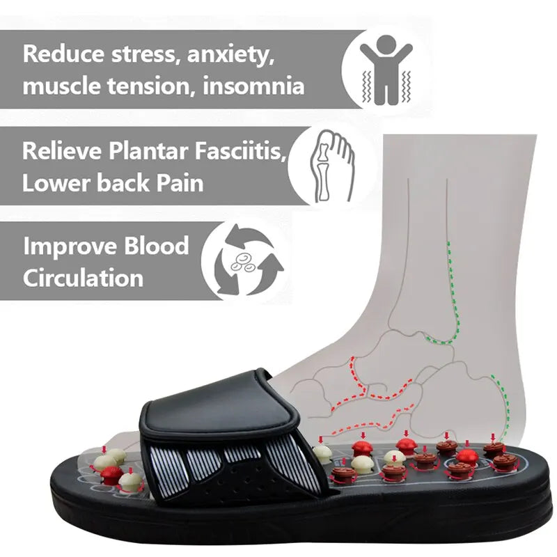 Acupoint Massage Slippers Foot Massager Flip Flop for Feet – Unisex Acupoint Slipper for Home Therapy & Health Care