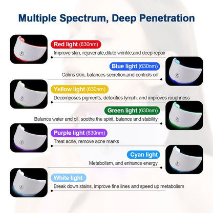 Face and Neck Beauty Machine – LED Skin Care Tool for Skin Rejuvenation and Facial Treatment