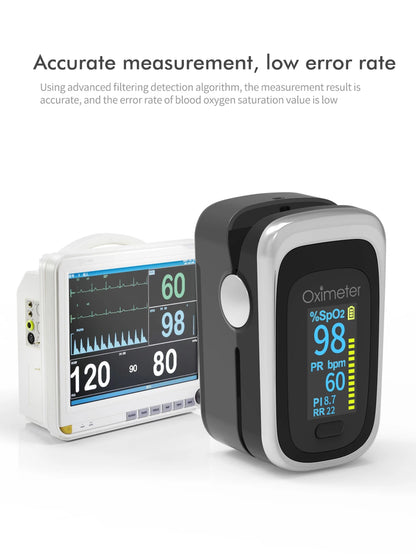 KIUZOU Finger Pulse Oximeter – Blood Oxygen Saturation Meter with SPO2, PR, PI & OLED Display Heart Rate Monitor OLED Oximeter