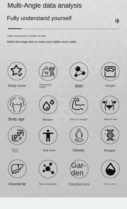 Smart Bluetooth Body Fat Scale – Electronic Weight Scale Machine for Home Use