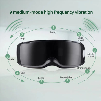 Eye Massager with Magnetic Therapy – Intelligent Eye Massage Device with 9 Vibration Modes for Fatigue Relief Smart Eye Massage Instrument