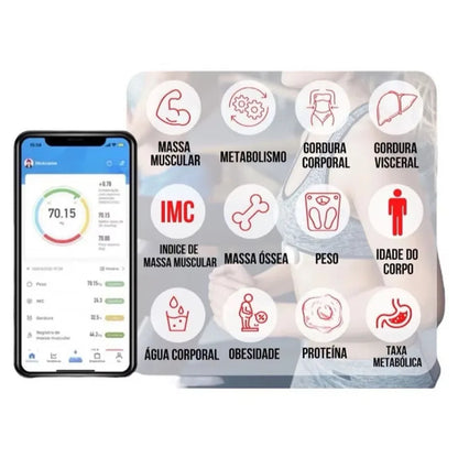 Smart Bluetooth Body Fat Scale – Electronic Weight Scale Machine for Home Use