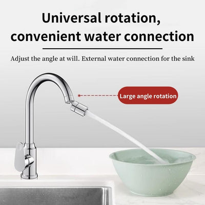 FlowMaster - Adjustable Faucet Connector